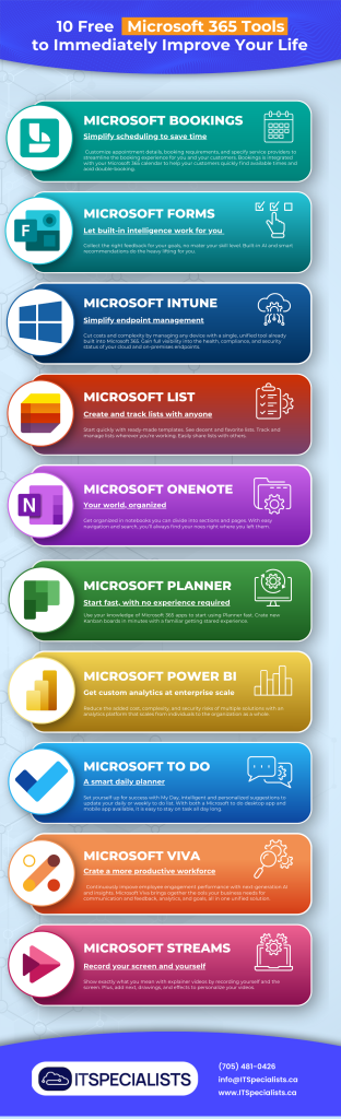 10 Free Microsoft 365 Tools to Immediately Improve Your Life - ITSpecialists Barrie